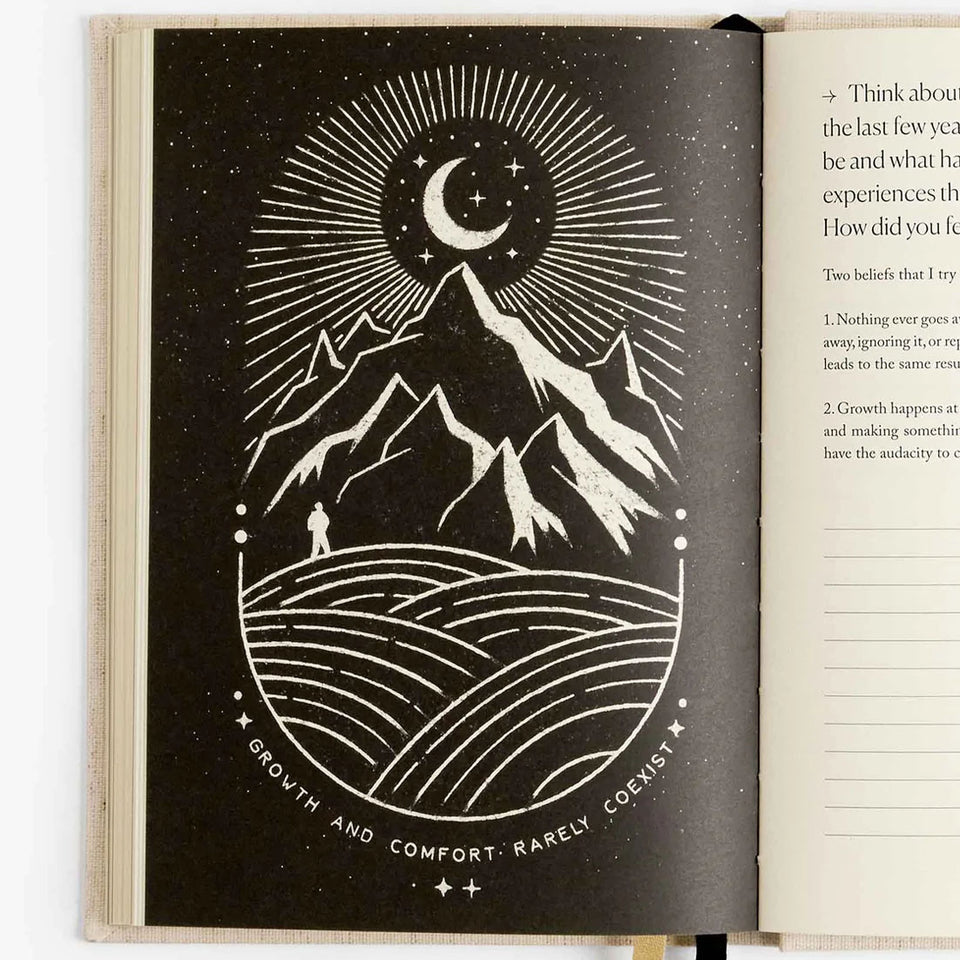 NOTES TO MINDFULNESS JOURNAL